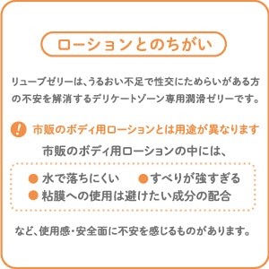 【潤滑剤】【病院・産院でも推奨】リューブゼリー 55g