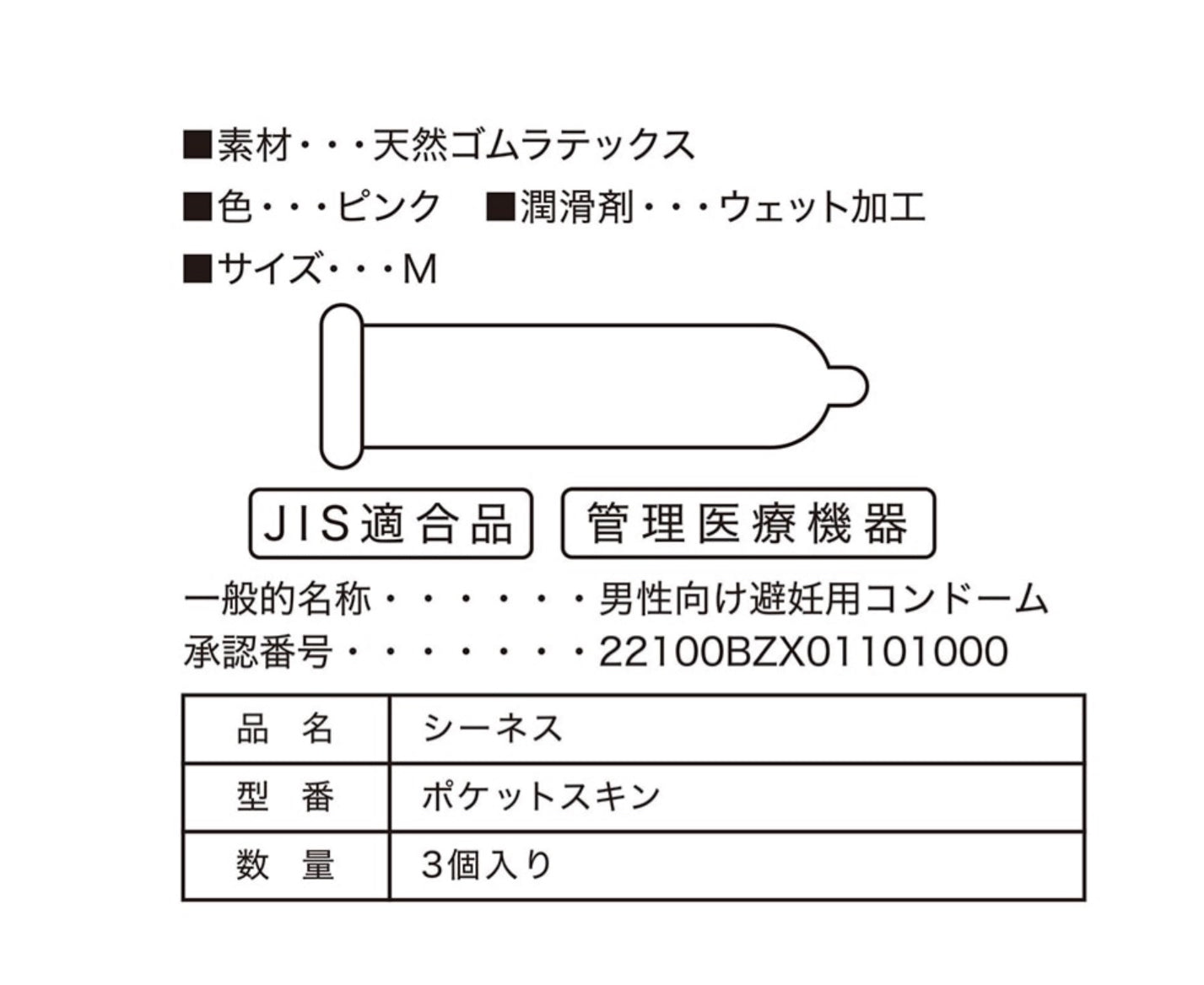 【NipponのCONDOM】【ニッポンのコンドーム】【寿司】【富士山】各3個入り