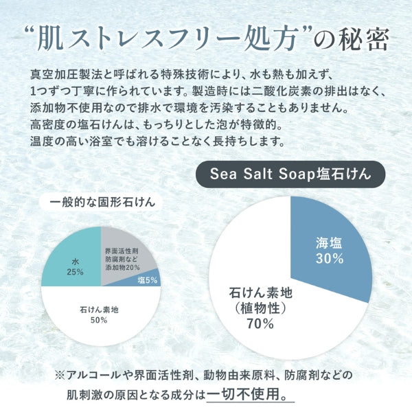 【顔ボディ用石けん】【生理食塩水と同濃度でしみない!エイジングケアにも】olioオリオ Sea Salt Soap 塩石けん-FRANKINCENSE フランキンセンス