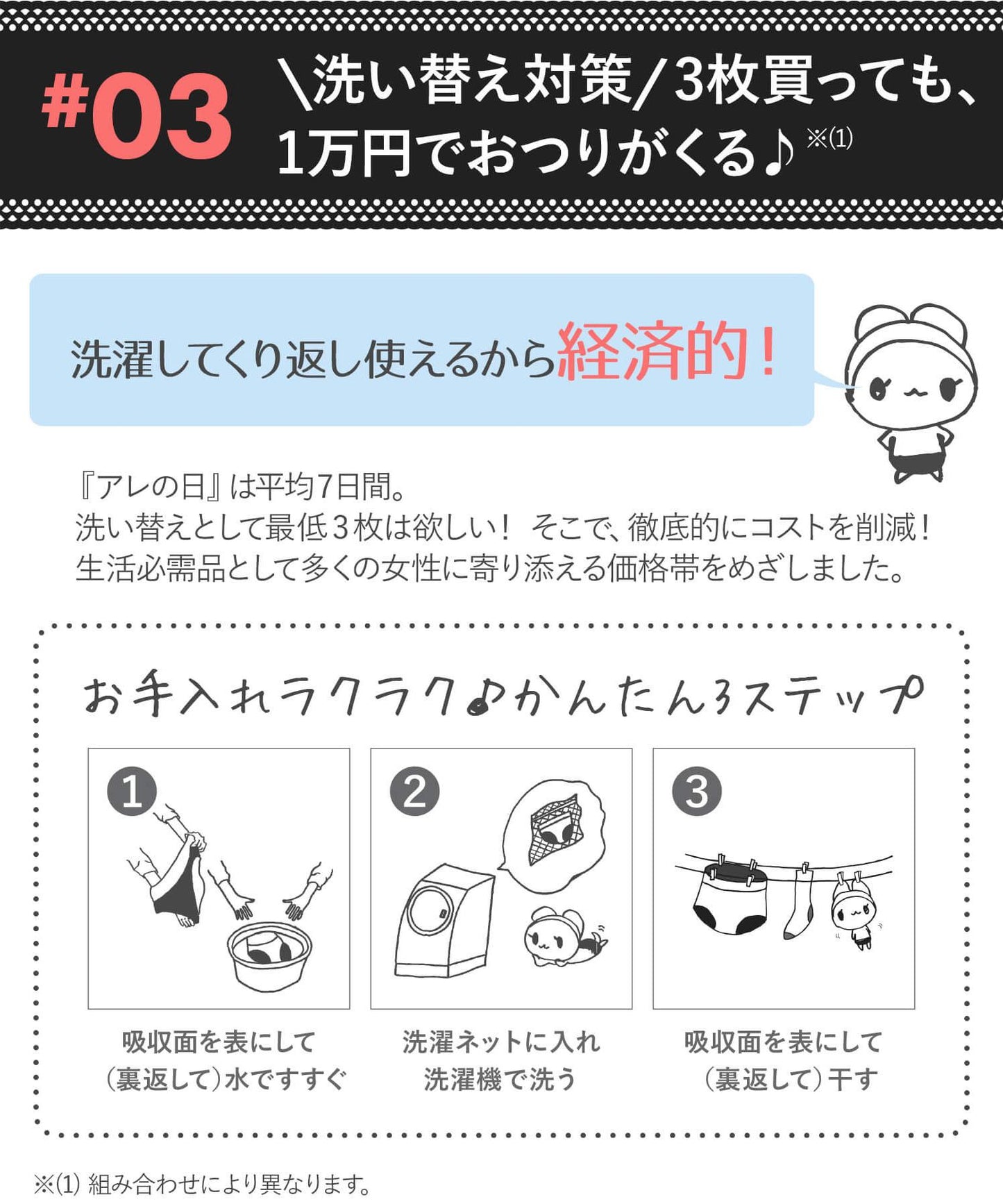 【メール便送料無料】【吸水ショーツ】comfits Regular (昼用)