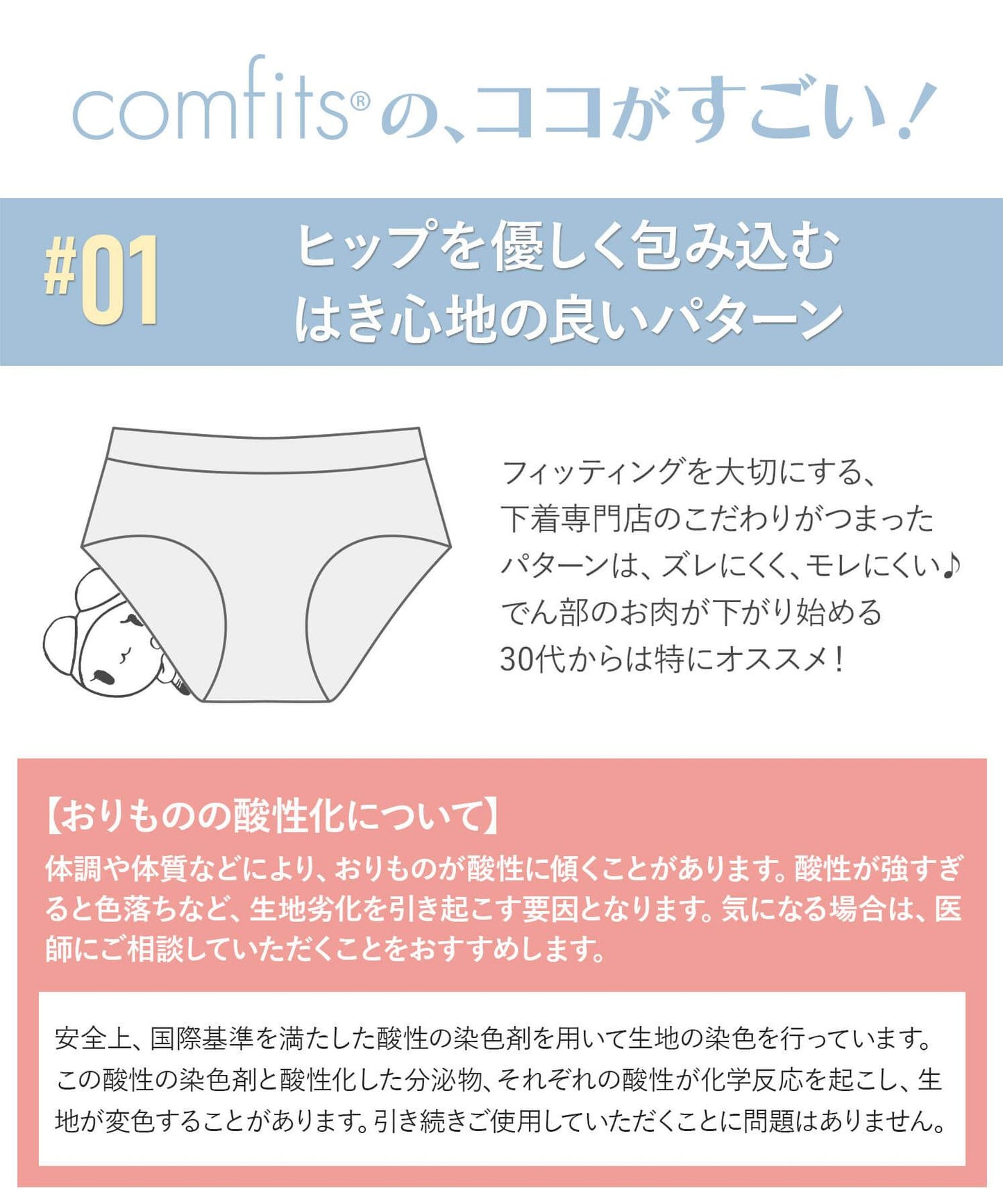 【吸水ショーツ】comfits Basic+(夜用)