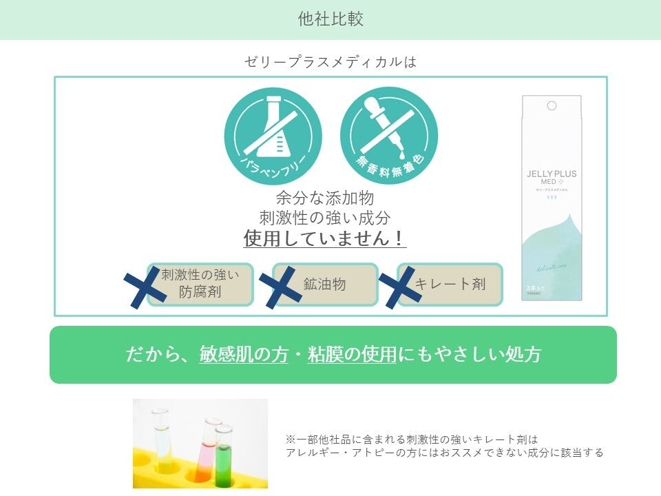【膣洗浄器】【おりものやニオイによるデリケートゾーンの不快感を洗浄】ゼリープラスメディカル 3本入り