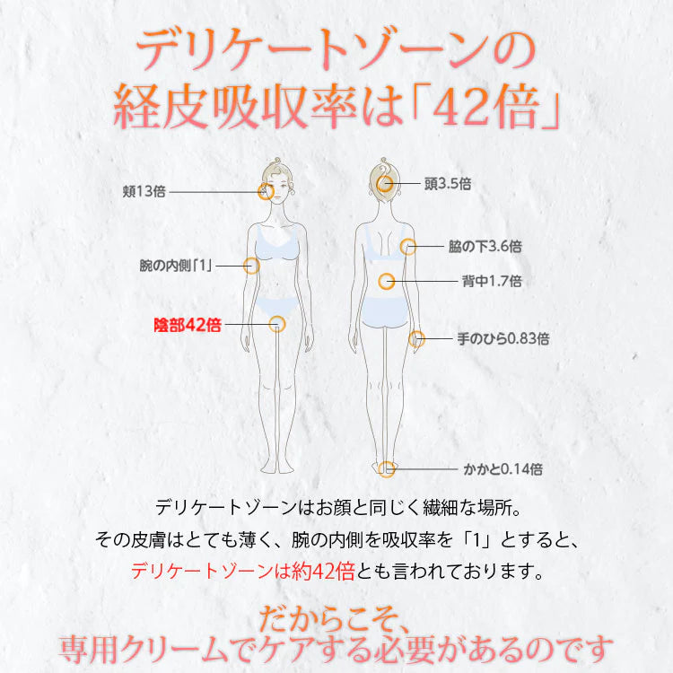 【保湿】【これ一本でデリケートゾーン+全身保湿】【pia jour】 Woman Body Cream