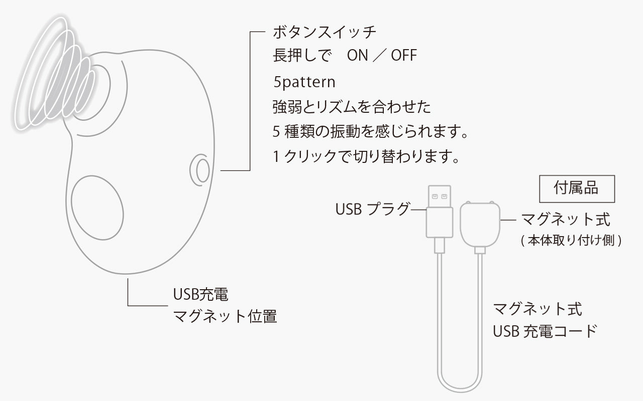 【初級】【ころんとかわいい超小型吸引機】ミクロナイザー　グリーン/ピンク