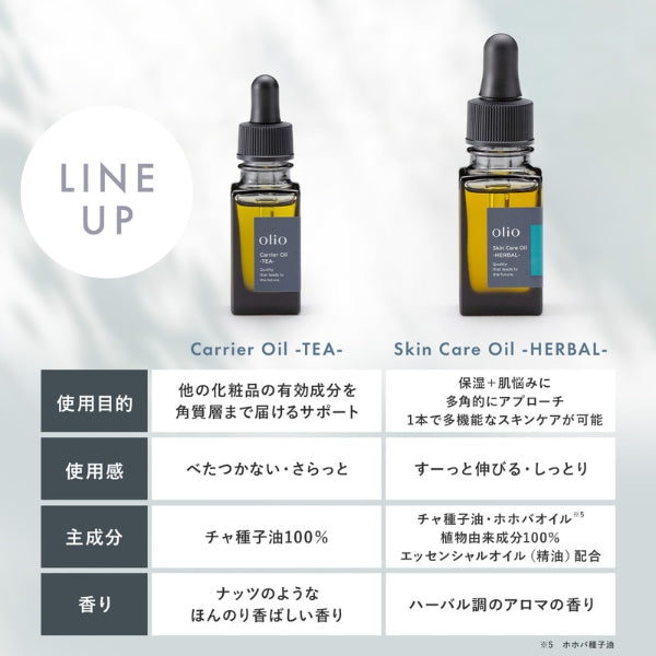 【スキンケアオイル】【デリケートゾーン使用可。静岡県産お茶の実の茶ノ実油100%】olioオリオ　Carrier Oil -TEA-
