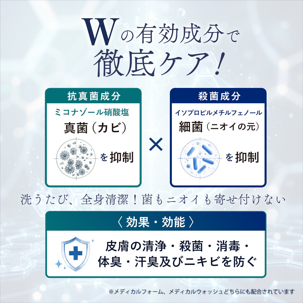 【洗う】【肌トラブル×ニオイを防ぐ。男女兼用・ボディもデリケートゾーンもOK】ピアジュールpia jour  Medical Foam（メディカルフォーム）
