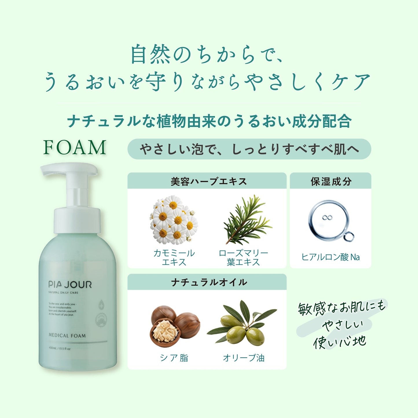 【洗う】【肌トラブル×ニオイを防ぐ。男女兼用・ボディもデリケートゾーンもOK】ピアジュールpia jour  Medical Foam（メディカルフォーム）