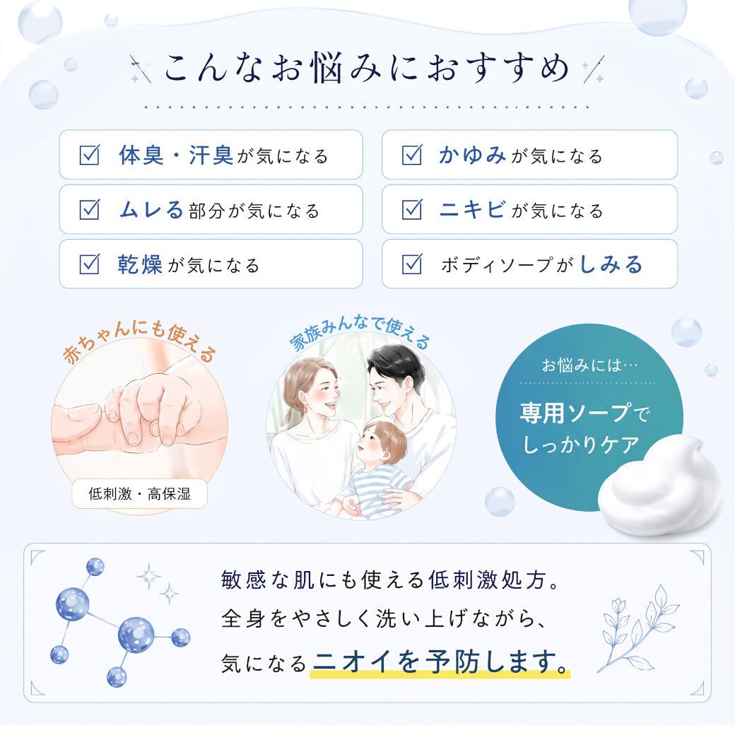 【洗う】【肌トラブル×ニオイを防ぐ。男女兼用・ボディもデリケートゾーンもOK】ピアジュールpia jour  Medical Foam（メディカルフォーム）