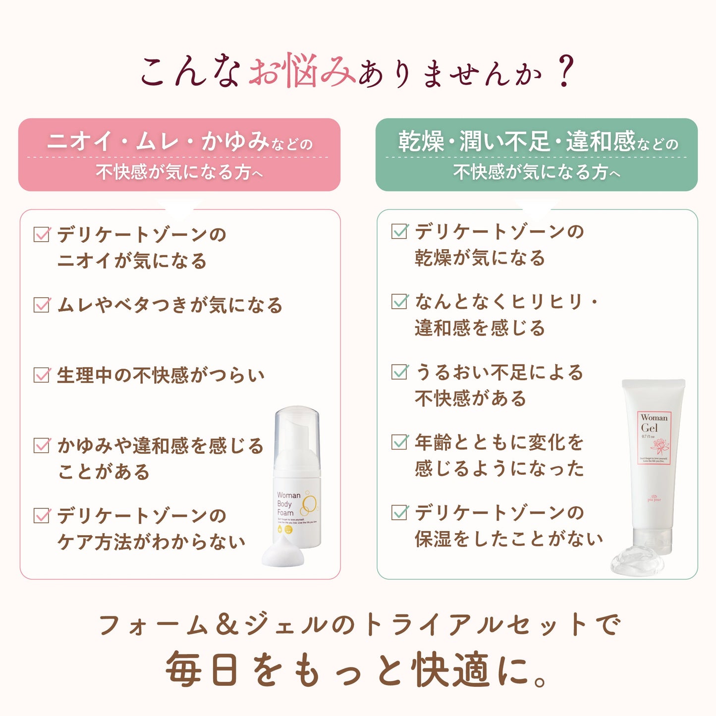 【洗う・保湿】【初めてケアする方や旅行・お泊りに】トライアルセット　ウーマンボディフォーム・ウーマンジェル