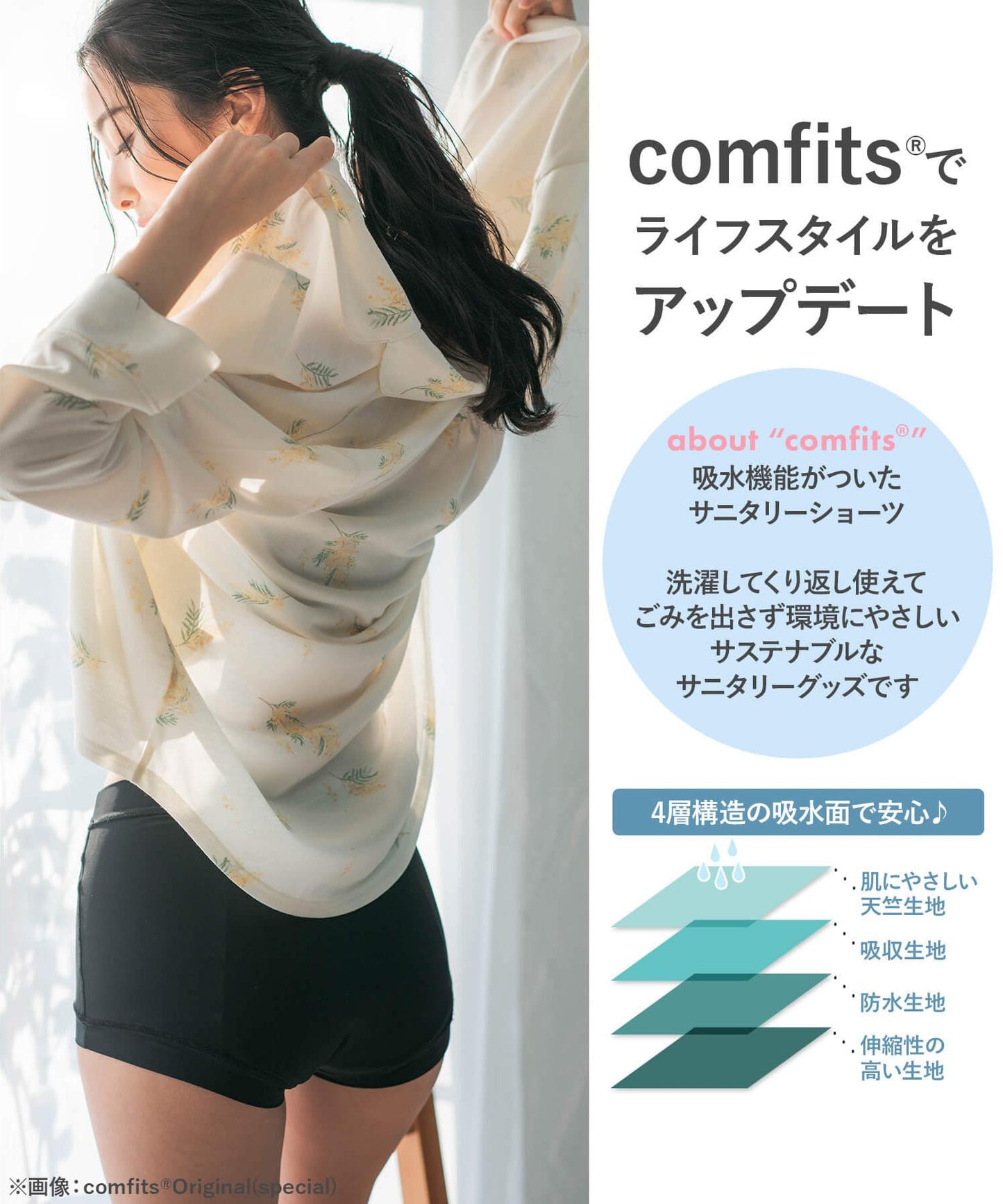 【吸水ショーツ】comfits Special（夜用）