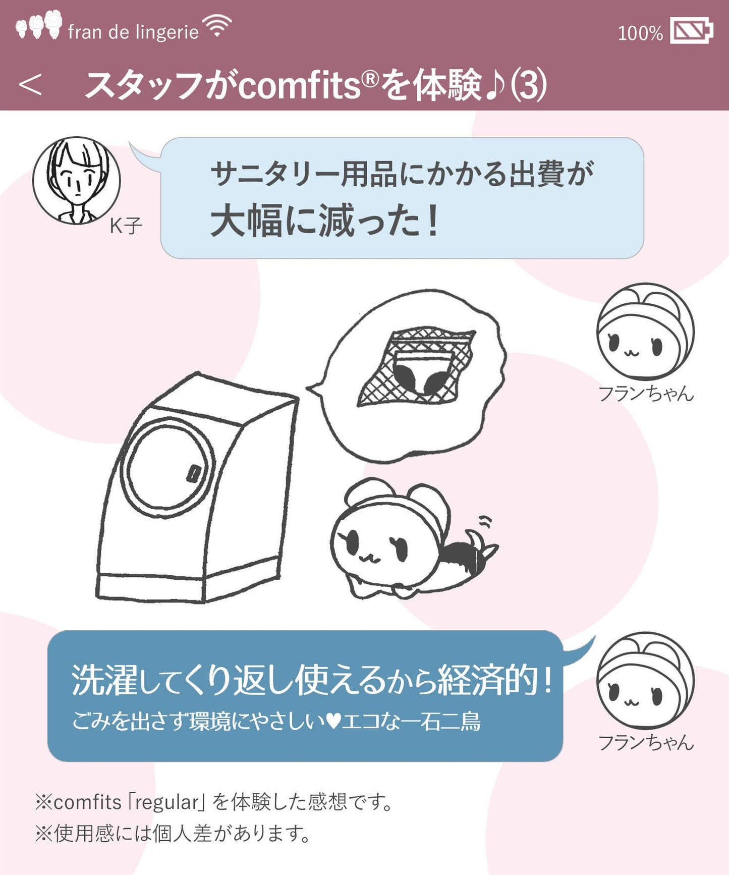 【吸水ショーツ】comfits Special（夜用）