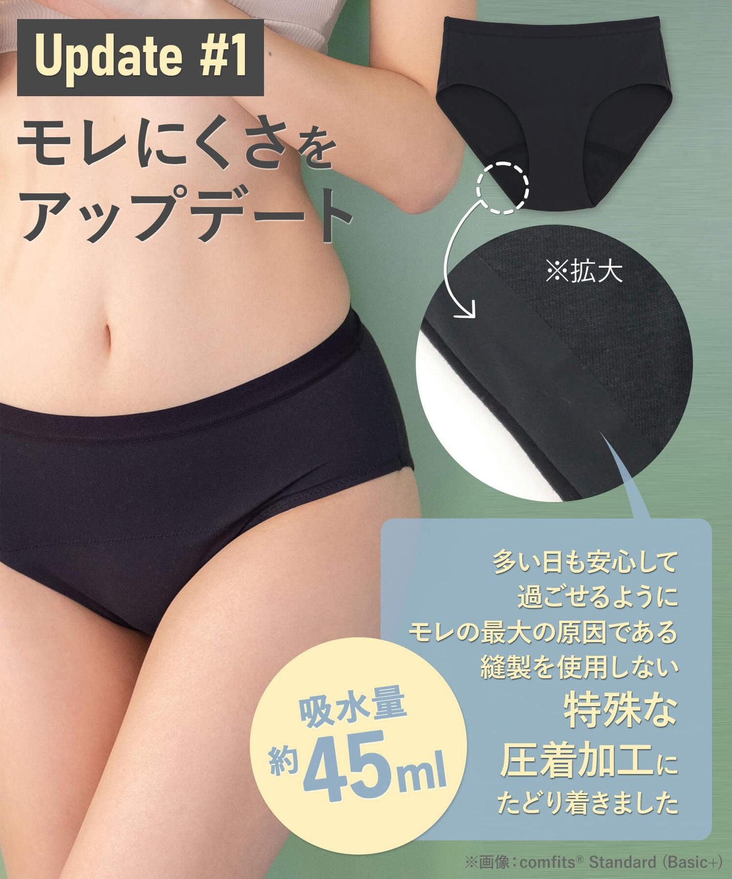 【吸水ショーツ】comfits 　Basic+（夜用）