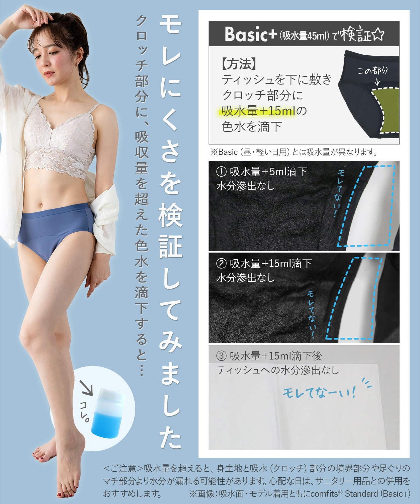 【吸水ショーツ】comfits 　Basic+（夜用）