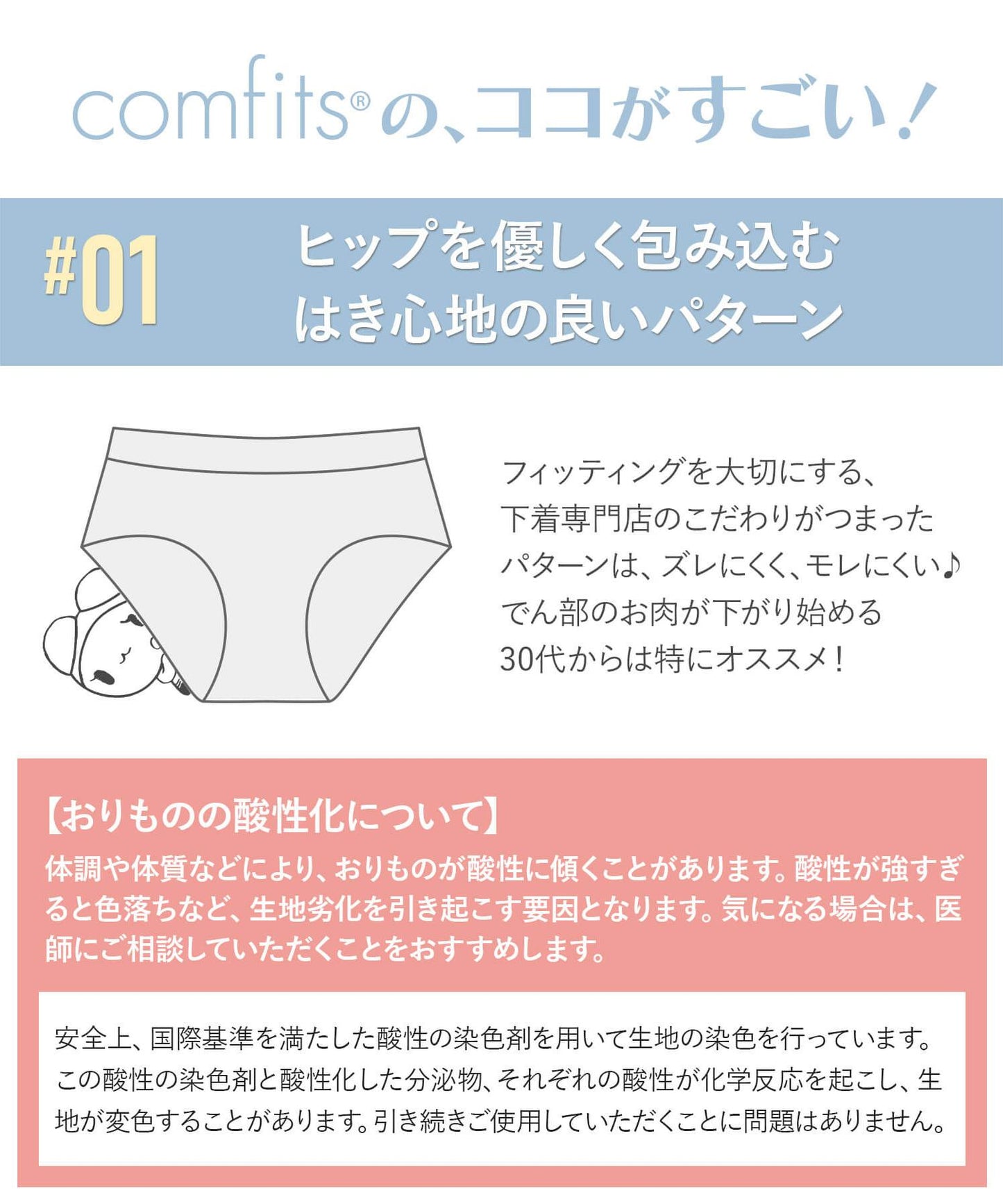 【吸水ショーツ】comfits 　Basic+（夜用）