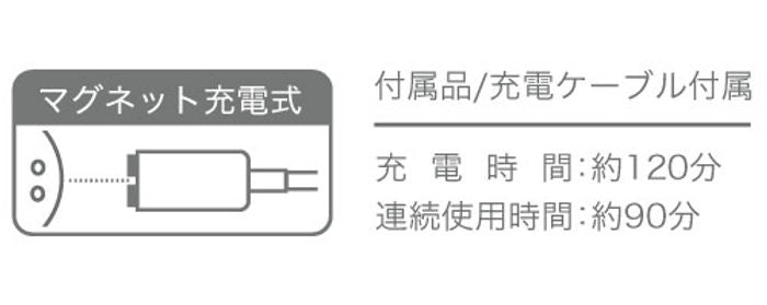 【初・中級】【正規品】【ヨガインストラクター考案「根っこを支える」セルフケアにオススメ】Muladharaムーラダーラ